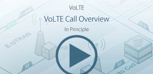 volte header-01